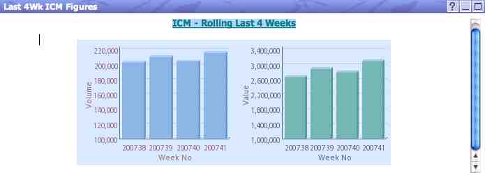 How many books do you need to sell to be successful in&nbsp;Ireland?